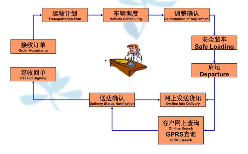 苏州到江夏搬家公司-苏州到江夏长途搬家公司